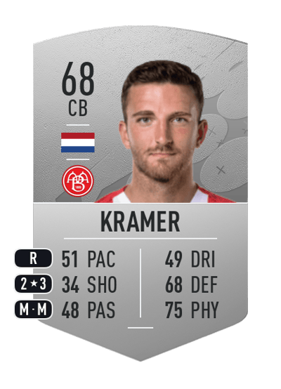 Lars Kramer Common 68 OVR