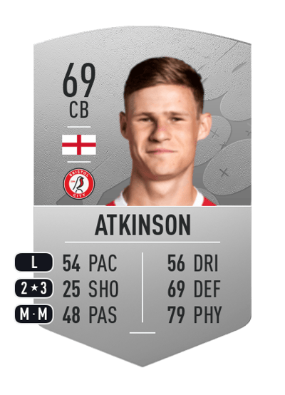 Rob Atkinson Common 69 OVR