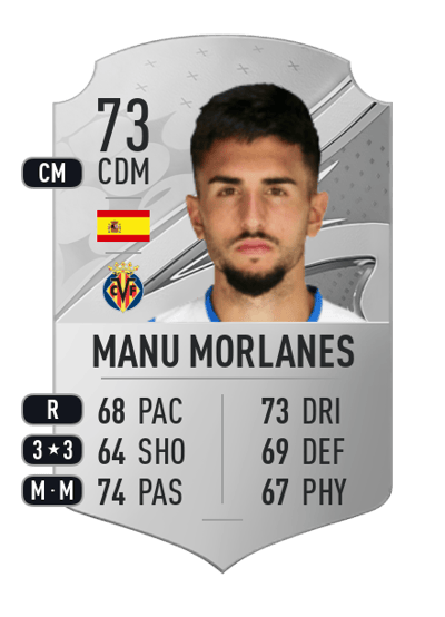 Manu Morlanes Rare 73 OVR