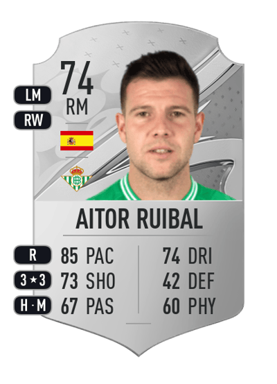 Aitor Ruibal Rare 74 OVR