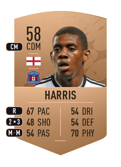 Jayden Harris Common 58 OVR