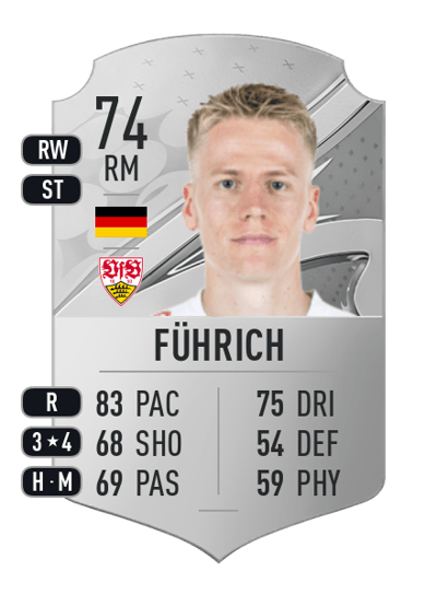 Chris Führich Rare 74 OVR