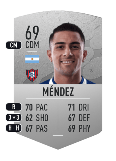 Juan Ignacio Méndez Common 69 OVR