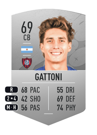 Federico Gattoni Common 69 OVR