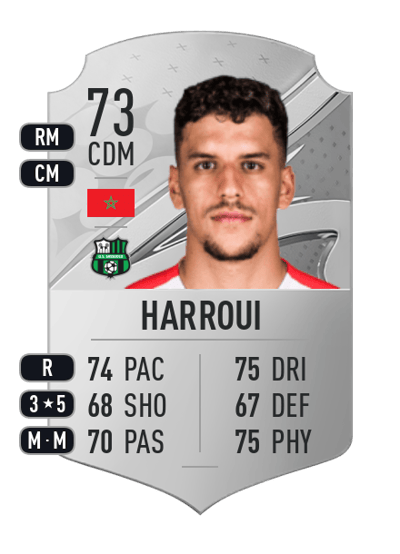Abdou Harroui Rare 73 OVR