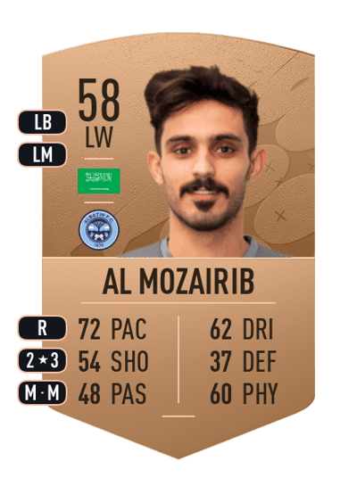 Yousef Al Mozairib Common 58 OVR