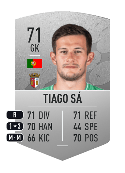 Tiago Sá Common 71 OVR