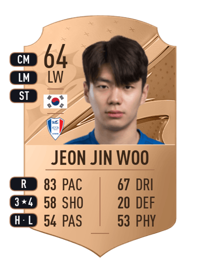 Jeon Jin Woo Rare 64 OVR