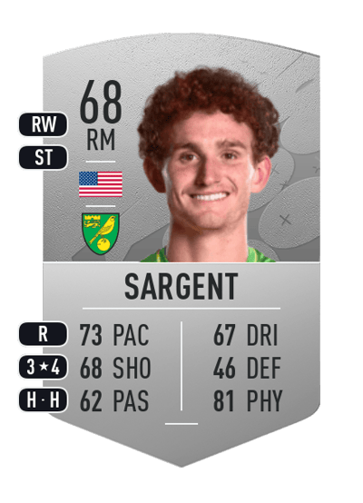 Josh Sargent Common 68 OVR