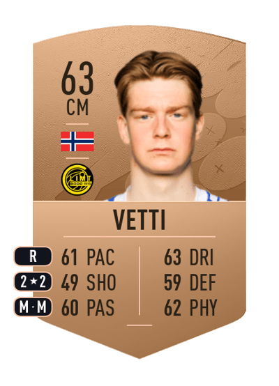 Gaute Vetti Common 63 OVR