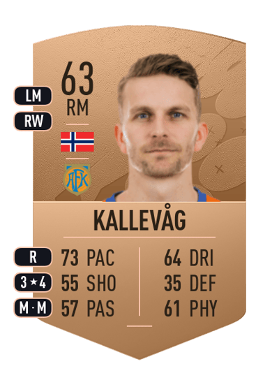 Torbjørn Kallevåg Common 63 OVR