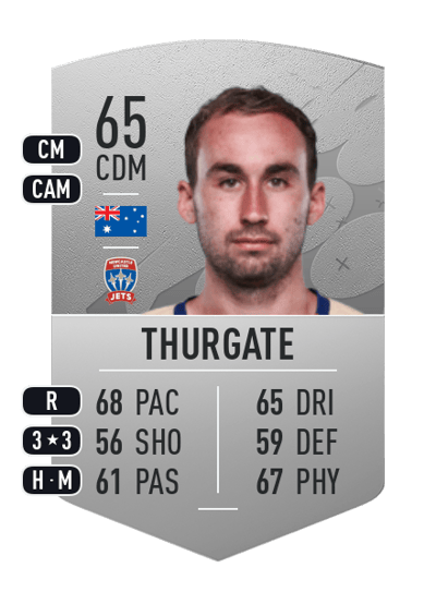 Angus Thurgate Common 65 OVR