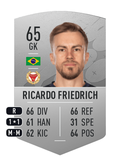 Ricardo Friedrich Common 65 OVR
