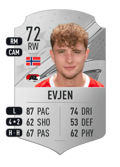 Håkon Evjen Rare 72 OVR