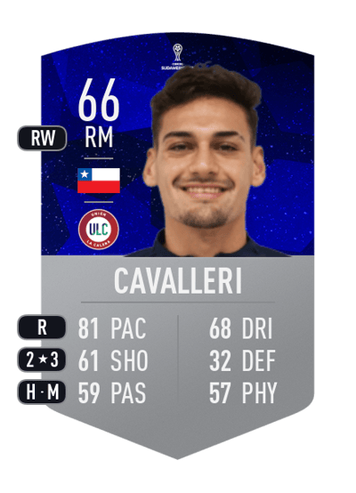 Matias Cavalleri CONMEBOL SUDAMERICANA 66 OVR