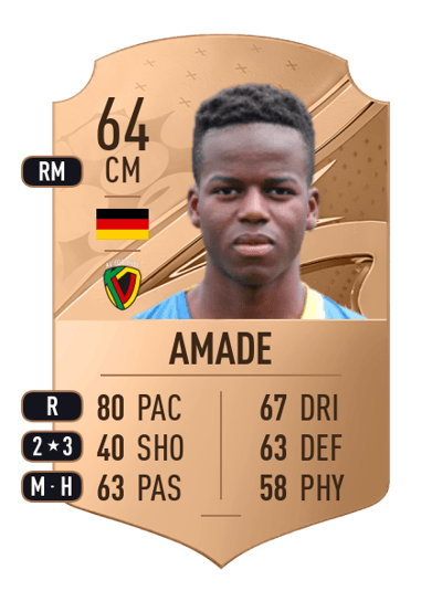 Alfons Amade Rare 64 OVR
