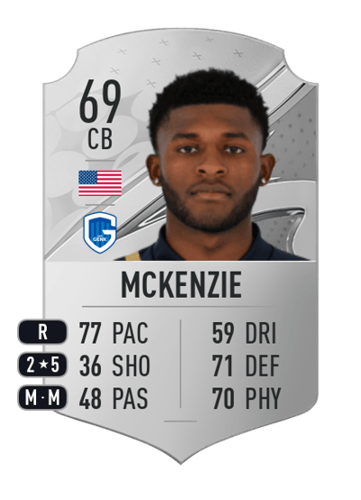 Mark McKenzie Rare 69 OVR
