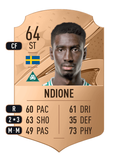 Marokhy Ndione Rare 64 OVR