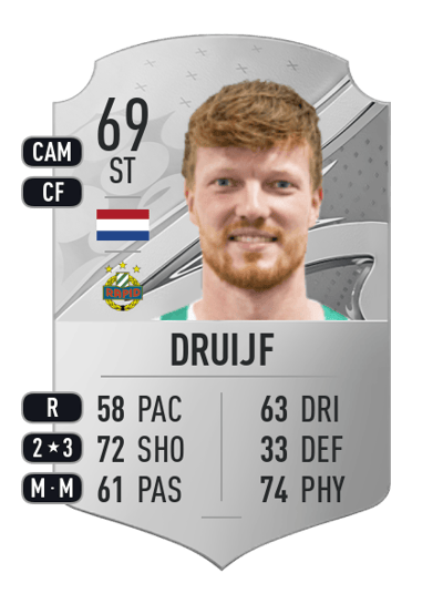 Ferdy Druijf Rare 69 OVR