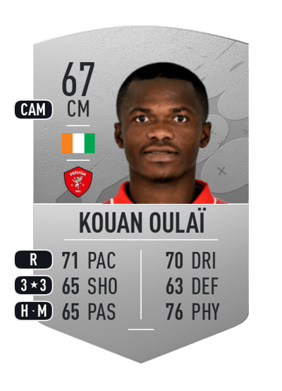 Christian Kouan Oulaï Common 67 OVR