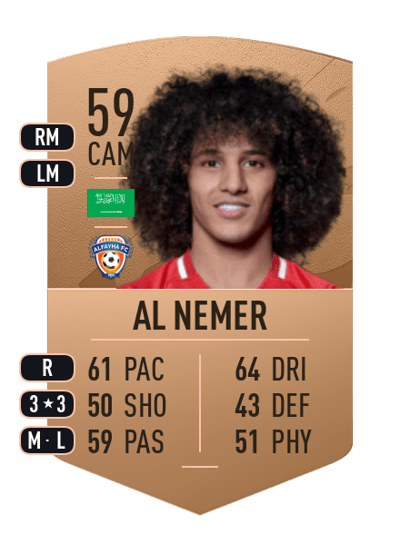 Ali Al Nemer Common 59 OVR