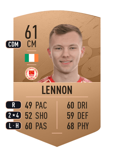 Jamie Lennon Common 61 OVR