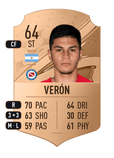 Gastón Verón Rare 64 OVR
