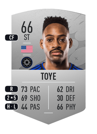 Mason Toye Common 66 OVR