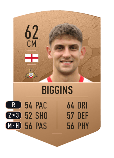 Harrison Biggins Common 62 OVR