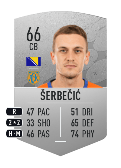 Besim Šerbečić Common 66 OVR