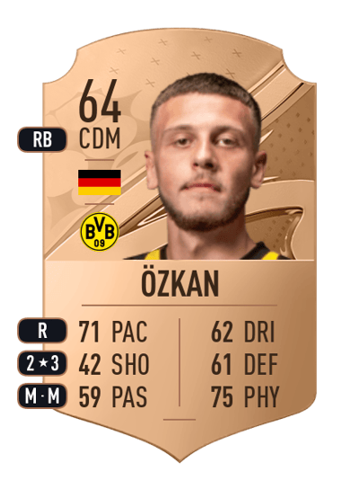 Can Özkan Rare 64 OVR