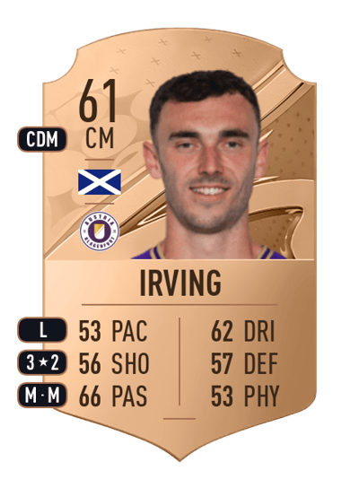 Andy Irving Rare 61 OVR