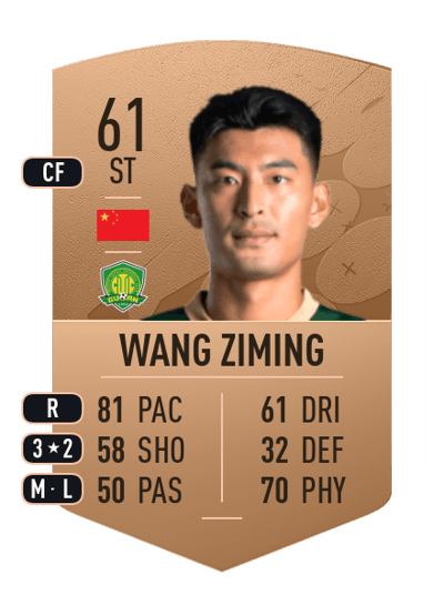 Wang Ziming Common 61 OVR