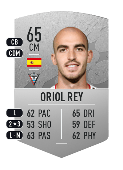 Oriol Rey Common 65 OVR