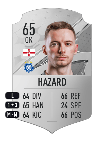 Conor Hazard Rare 65 OVR