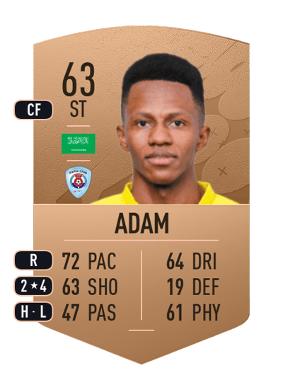 Abdulfatah Adam Common 63 OVR