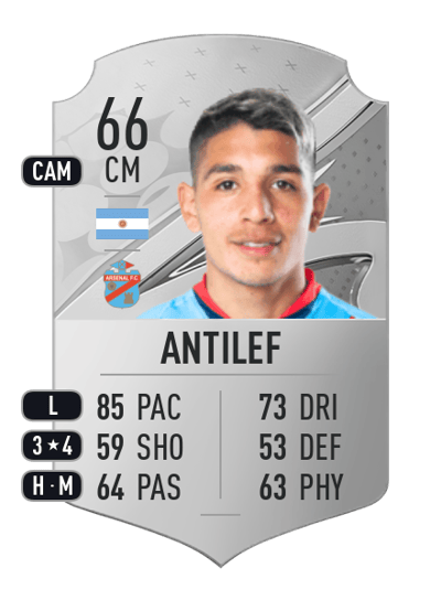 Alejo Antilef Rare 66 OVR