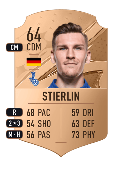 Niclas Stierlin Rare 64 OVR