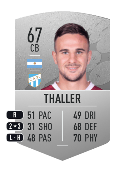 Nicolás Thaller Common 67 OVR