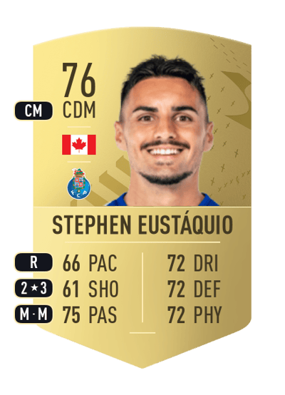 Stephen Eustáquio Common 76 OVR