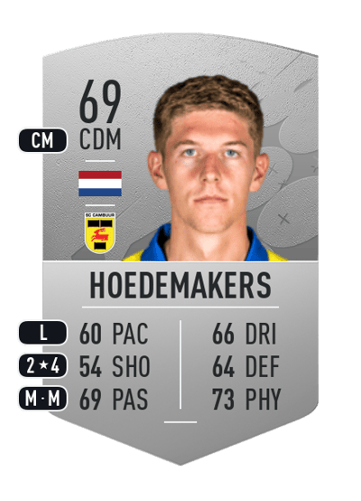 Mees Hoedemakers Common 69 OVR