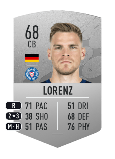 Simon Lorenz Common 68 OVR