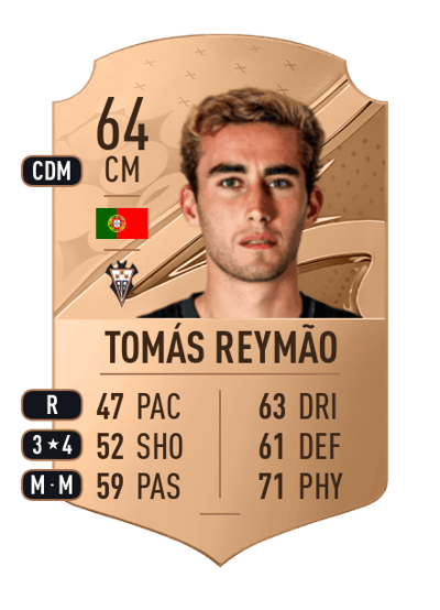 Tomás Reymão Rare 64 OVR