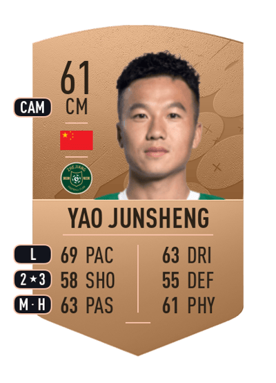 Yao Junsheng Common 61 OVR