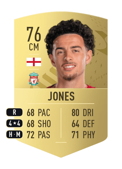 Curtis Jones Common 76 OVR