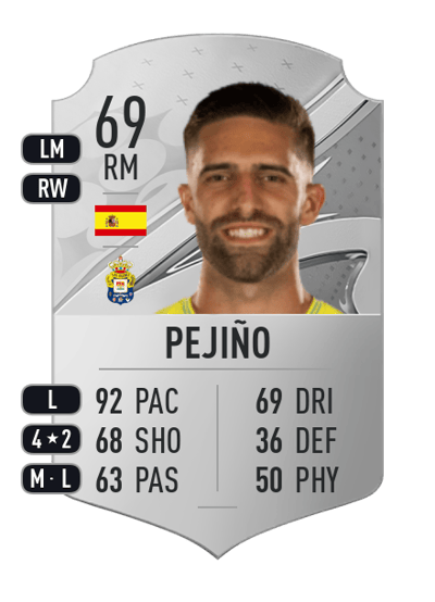 Pejiño Rare 69 OVR