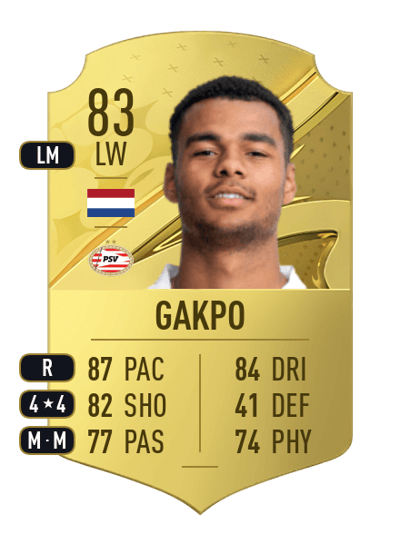 Cody Gakpo Rare 83 OVR