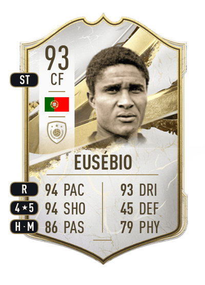 Eusébio Icon 93 OVR