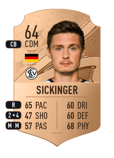 Carlo Sickinger Rare 64 OVR