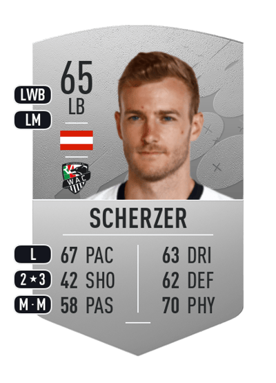 Jonathan Scherzer Common 65 OVR